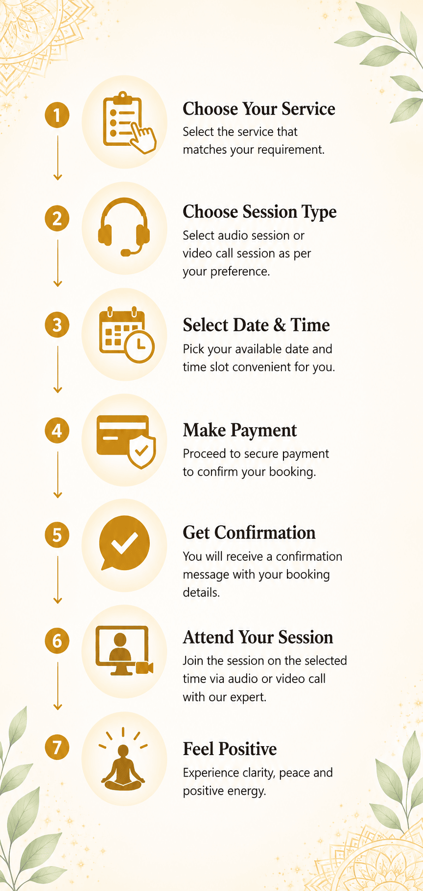 OkMangal Session Booking
