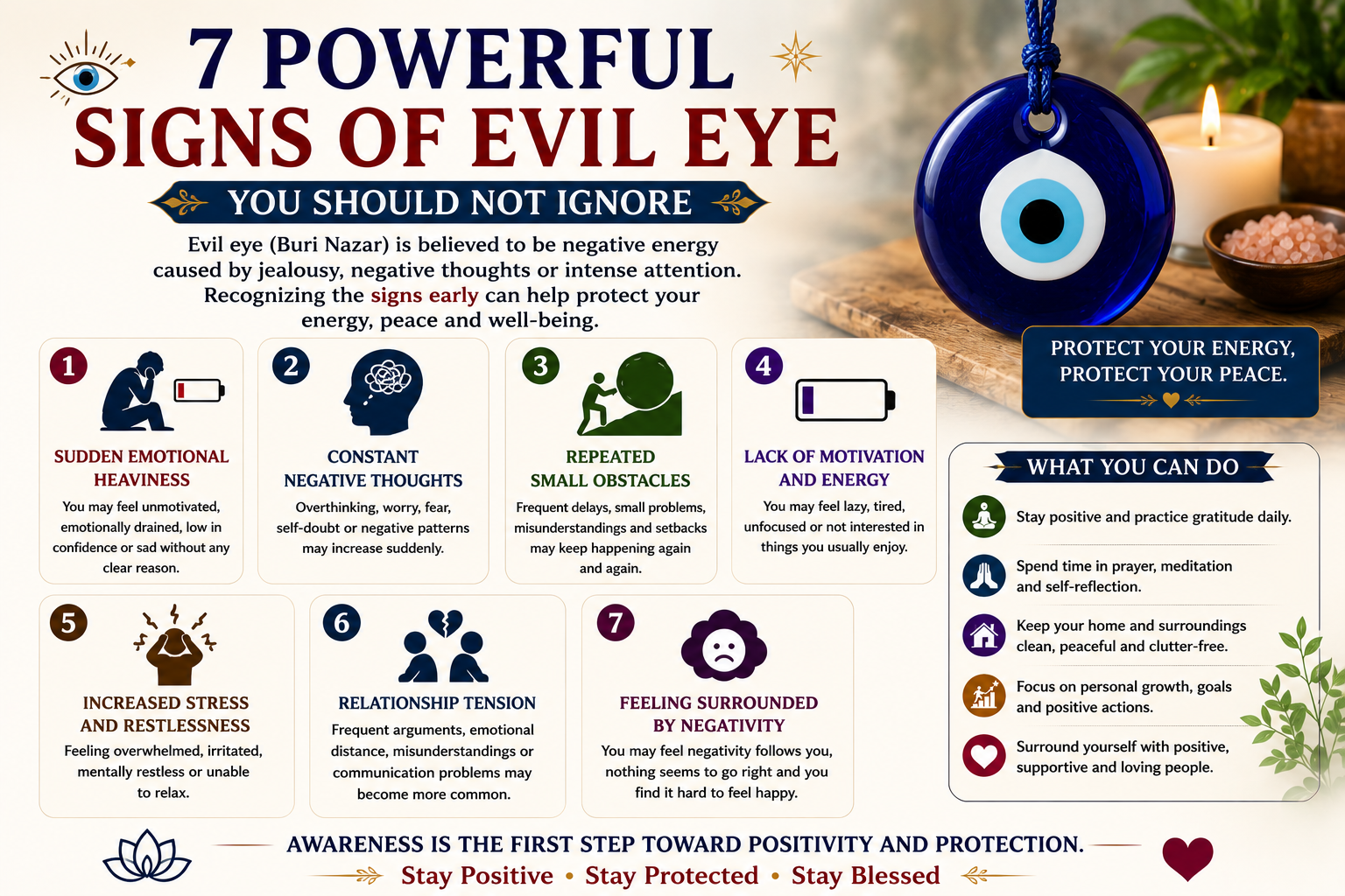 Signs of Evil Eye and Negative Energy